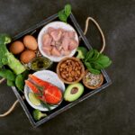 Slika pokazuje namirnice koje su bogate gvožđem, uključujući brokoli, losos, piletinu i jaja.